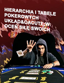 Formacje poker