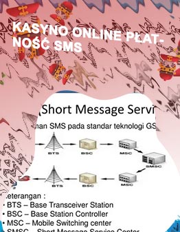 Kasyno internetowe przelew sms
